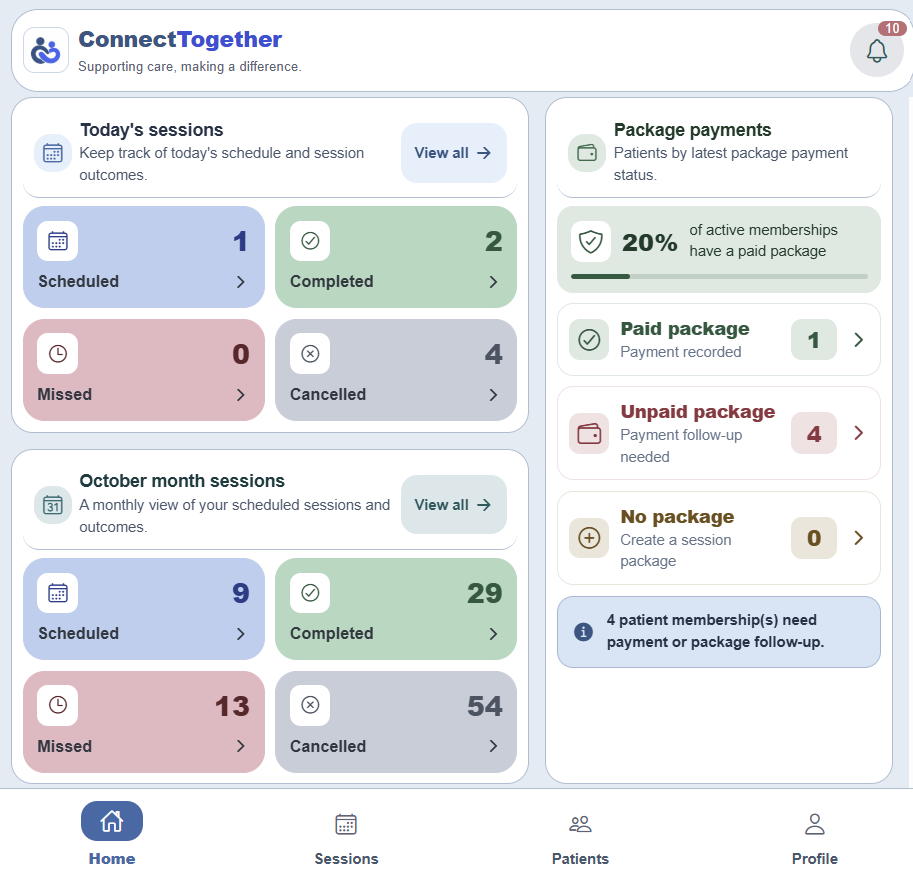 Full app dashboard with today's sessions, monthly totals and package payment status